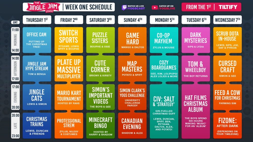 A graphic that displays the Yogscast's Jingle Jam livestreaming schedule for the first week of December. A text version of this schedule can be found on the r/yogscast Reddit on the first of December.